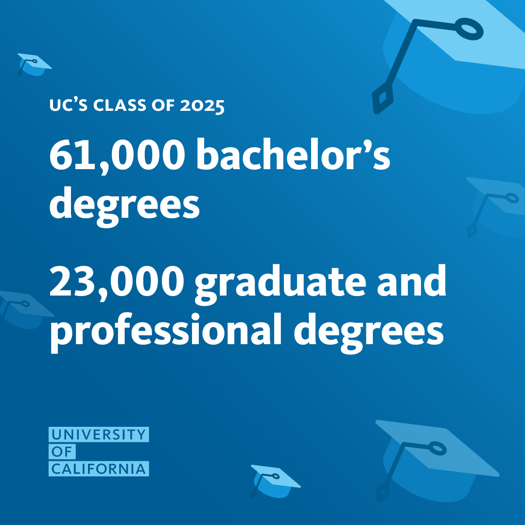 A graphic with a blue background featuring a mortarboard design that says UC's Class of 2025 61,000 bachelor's degrees 23,000 graduate and professional degrees