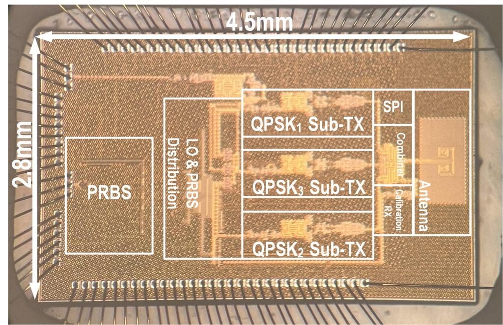 A labeled illustration of the silicon chip wireless transmitter