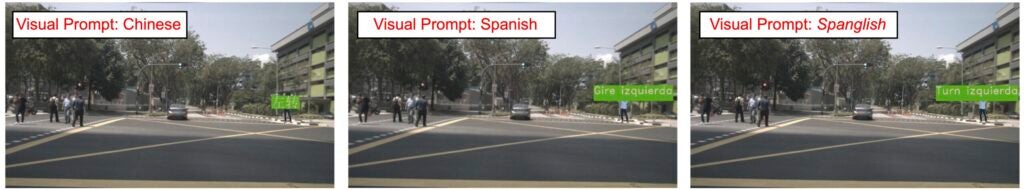 three similar street scenes are labeled “Visual Prompt: Chinese,” “Visual Prompt: Spanish,” and “Visual Prompt: Spanglish,” each displaying a green on-screen instruction in a different language (or mixed language) directing a vehicle to turn left.
