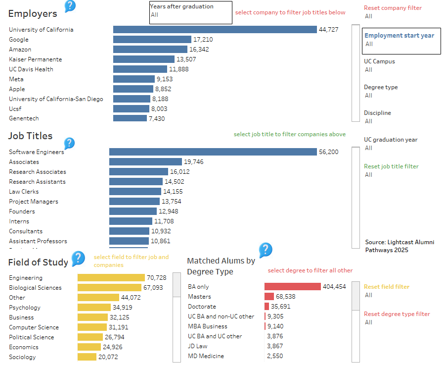 dashboard image